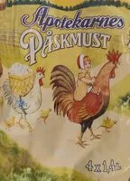 Mängden socker i Påskmust