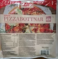 Mängden socker i Pizzabottnar