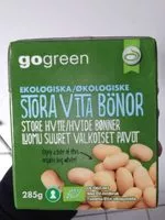 Mängden socker i Haricot Blanc