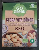 Socker och näringsämnen i Gogreen