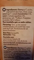 Socker och näringsämnen i Lantmannen cerealia as