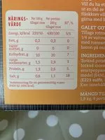 Mängden socker i Rotmos