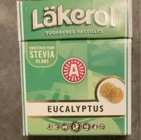 Mängden socker i Sugarfree pastilles