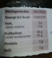 Mängden socker i Old english marmelad