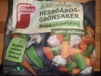 Mängden socker i Klassiska herrgårdsgrönsaker