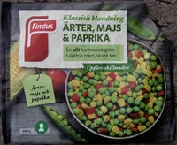 Socker och näringsämnen i Findus klassisk blandning