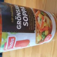 Mängden socker i Grönsakssoppa