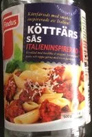 Mängden socker i Köttfärssås Italieninspirerad