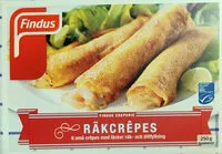 Mängden socker i RäkCrêpes