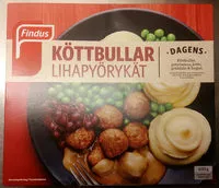 Mängden socker i Findus Dagens Köttbullar