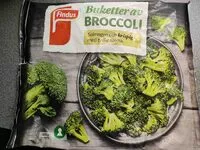 Mängden socker i Broccoli