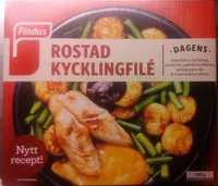 Mängden socker i Findus Dagens Rostad kycklingfilé