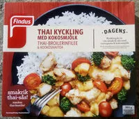 Mängden socker i Findus Dagens Thai kyckling med kokosmjölk