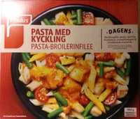 Mängden socker i Findus Dagens Pasta med kyckling