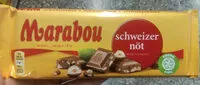 Mängden socker i schweizernöt chocolate