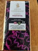 Mängden socker i cafe