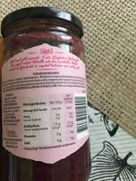 Mängden socker i Hallonsylt Lågkalori