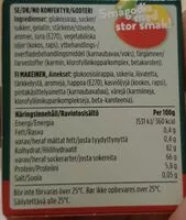 Mängden socker i FRUXO