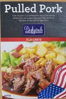 Mängden socker i Pulled Pork