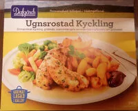 Mängden socker i Dafgårds Ugnsrostad Kyckling