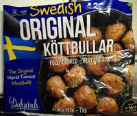 Mängden socker i Köttbullar