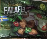 Mängden socker i Swedish Falafel