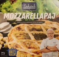 Mängden socker i Mozzarellapaj