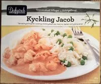 Mängden socker i Kyckling Jacob