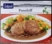 Mängden socker i Dafgårds Pannbiff