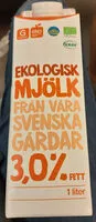 Mängden socker i ekologiskt mjölk