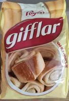Mängden socker i Gifflar