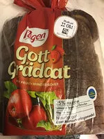 Mängden socker i Gott Gräddat