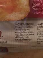 Mängden socker i Rosta!