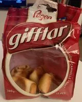 Mängden socker i Gifflar