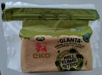 Mängden socker i Glänta