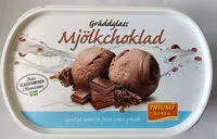 Mängden socker i Gräddglass Mjölkchoklad