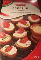 Mängden socker i Crostini