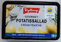 Mängden socker i Potatissallad - Creme Fraiche