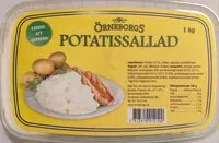 Mängden socker i Potatissallad