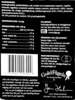 Mängden socker i Grillad Kycklingbröstfilé