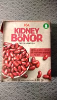 Mängden socker i Kidney Bönor