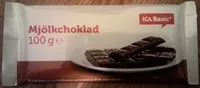 Mängden socker i ICA Basic Mjölkchoklad
