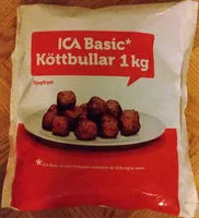 Mängden socker i ICA Basic Köttbullar