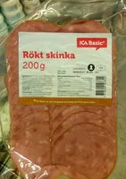 Mängden socker i Rökt skinka