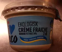 Mängden socker i ICA i♥eco Ekologisk Crème Fraiche