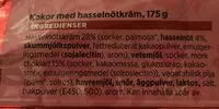 Mängden socker i Cookies Nougat