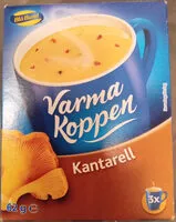 Mängden socker i Varma koppen