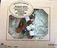 Mängden socker i Retour du Marché : Poulet Rôti, Légumes à la Feta, Semoule, Jus Coriandre, Citron