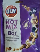 Mängden socker i Nöt Mix - Bär