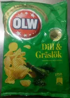 Mängden socker i Snack patatas